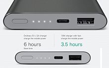 Внешний аккумулятор повербанк Xiaomi Mi Power bank 10000mAh USB Type C серый