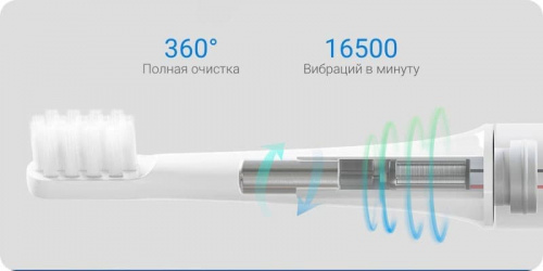 Электрическая зубная щетка Xiaomi Mijia Acoustic Wave Electric Toothbrush T100 розовая фото 3