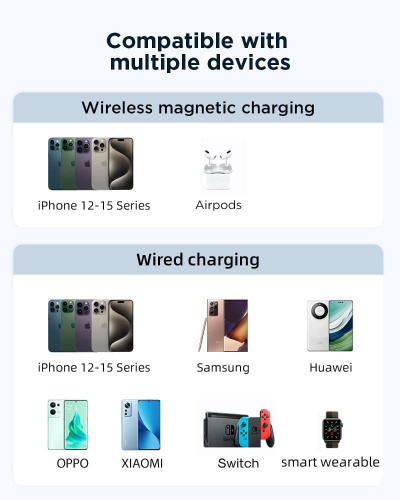 Внешний аккумулятор повербанк Power bank Joyroom JR-PBM01 10000mAh PD 20W с магнитом для magsafe зеленый фото 10 Внешний аккумулятор повербанк Power bank Joyroom JR-PBM01 10000mAh PD 20W с магнитом для magsafe зеленый фото 10