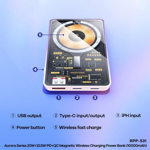 Внешний аккумулятор повербанк Power bank Remax RPP-531 10000mAh PD 20W + QC 22.5W с магнитом для magsafe синий фото 7