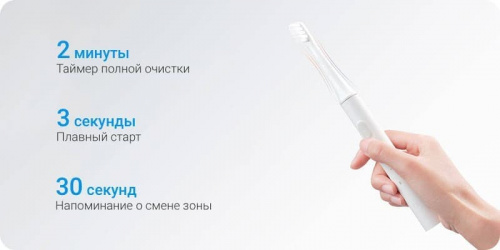 Электрическая зубная щетка Xiaomi Mijia Acoustic Wave Electric Toothbrush T100 розовая фото 6
