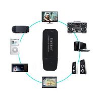 Блютуз aux FM трансмиттер bluetooth адаптер ресивер Ealdom ET-M6