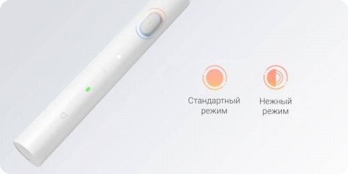 Электрическая зубная щетка Xiaomi Mijia Acoustic Wave Electric Toothbrush T100 розовая фото 4